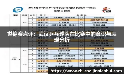 世锦赛点评：武汉乒乓球队在比赛中的意识与表现分析