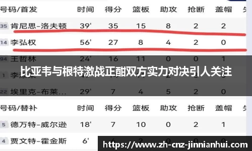 比亚韦与根特激战正酣双方实力对决引人关注